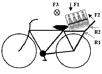 Das Sprudelkistensyndrom